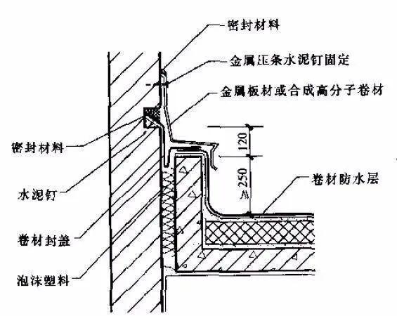 下载 (3).jpg