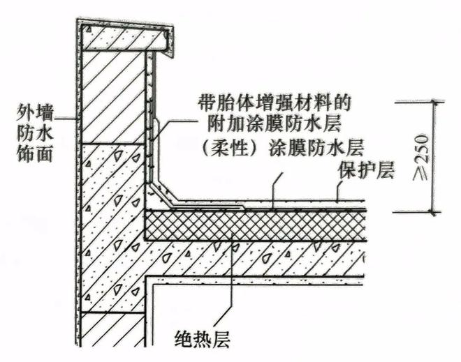 下载 (4).jpg